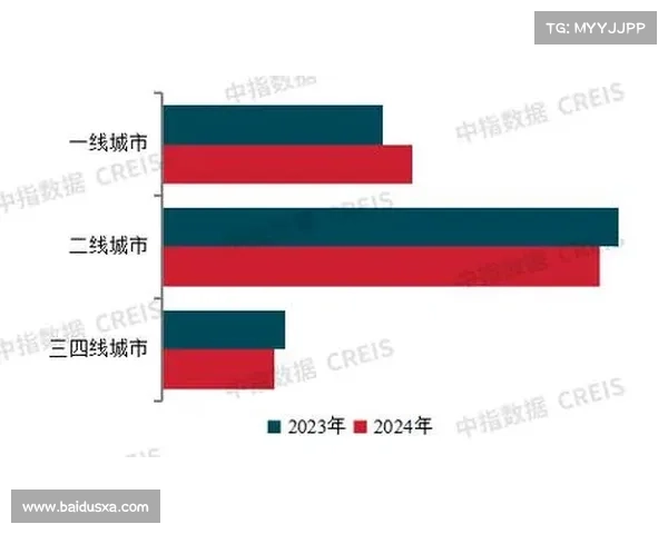 房地产百强企业榜单深度解析及行业发展趋势探讨